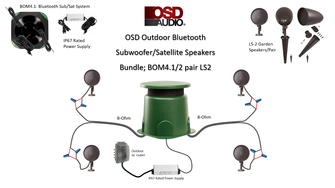 wireless outdoor sound system