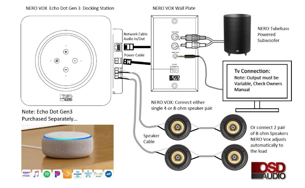 echo whole house audio