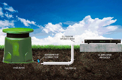 osd outdoor subwoofer