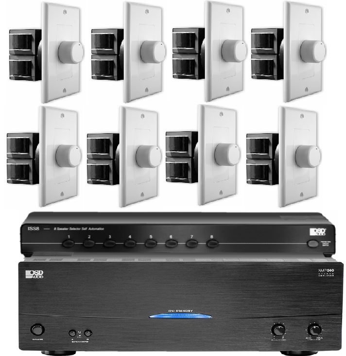 8-Zone Multi-Room Audio System 