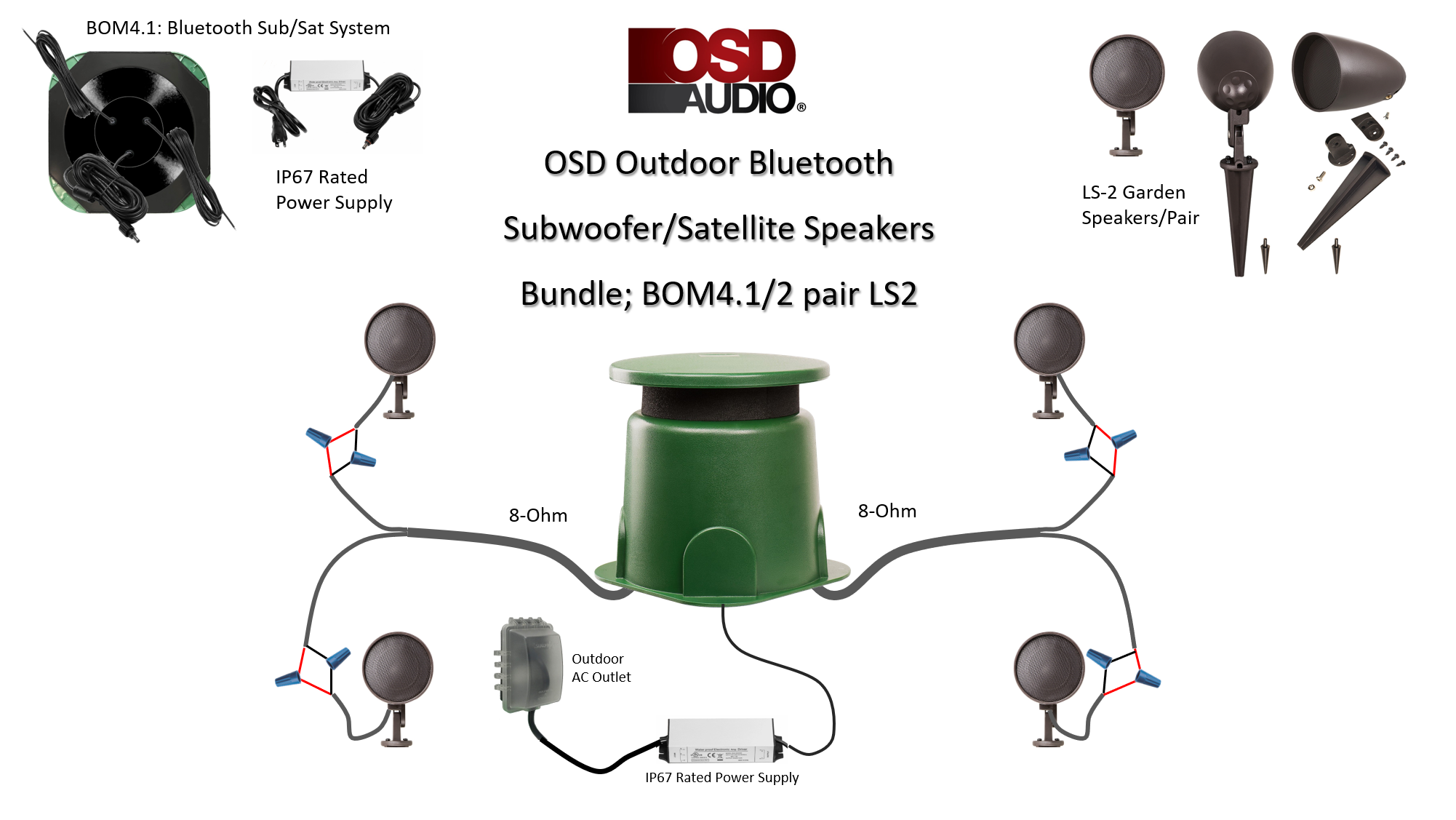 outdoor bluetooth speakers system