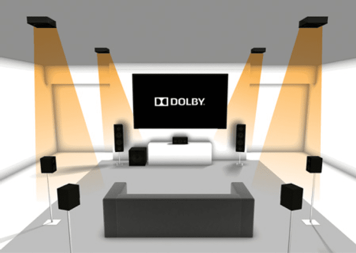 dolby atmos angled ceiling