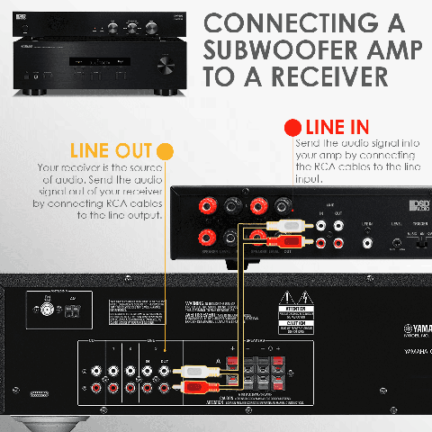 100w subwoofer amplifier