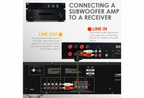 outdoor subwoofer amplifier