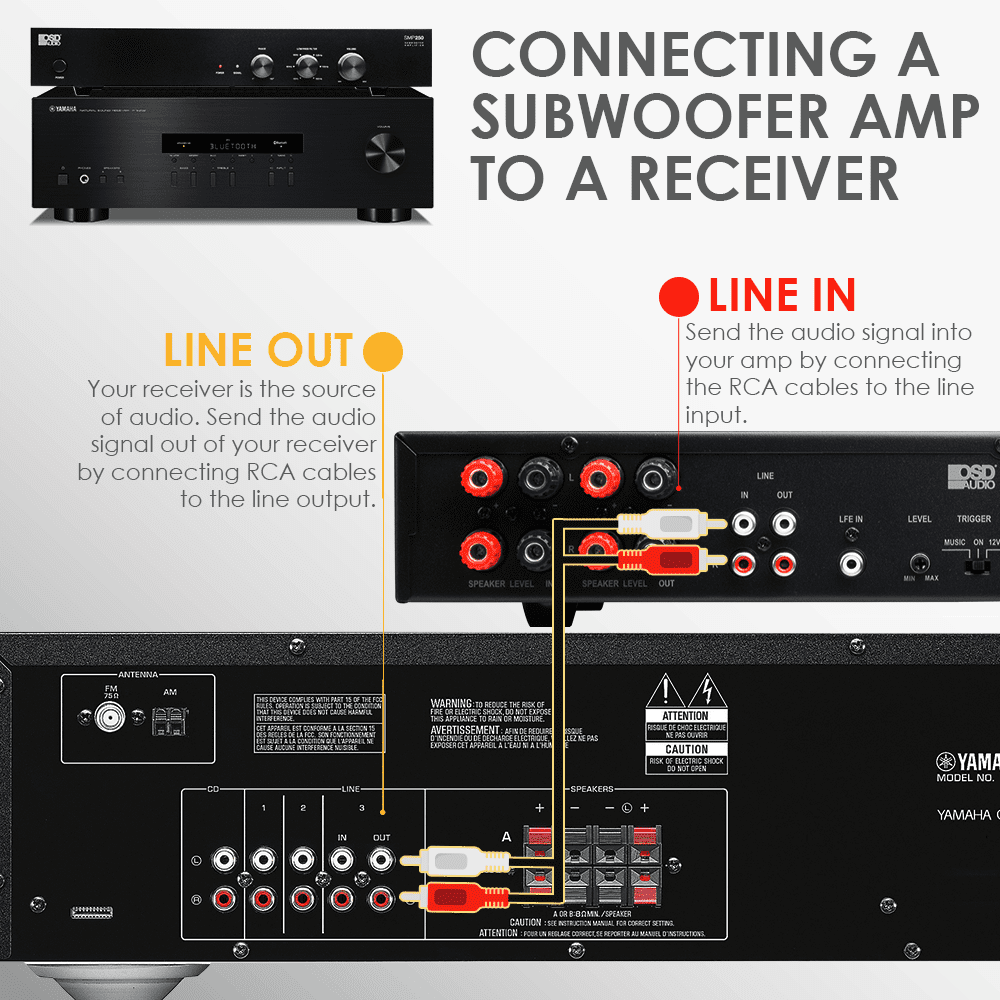 Audiophonics - SMPS300RS Module d'Alimentation à Découpage 300W / 24V