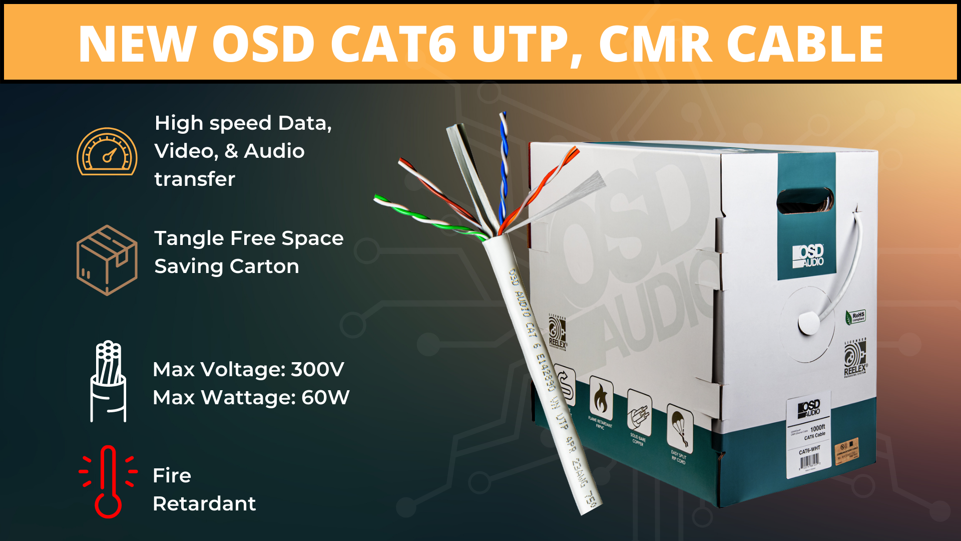NEW OSD CAT6 Bandwidth Ethernet Cable