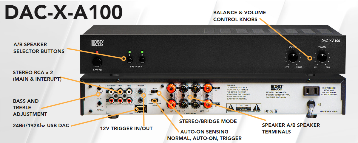 DAC-X-A100 amplifier features